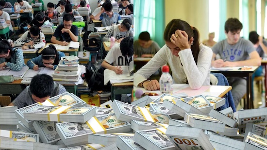 Comparing the Cost of College in the US and China