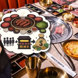 The Business Behind All-You-Can-Eat Korean BBQ